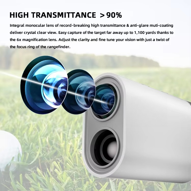 إصدار جديد 1000 متر مكتشف نطاق - مراجعة Golf Rangefinder وسعره
